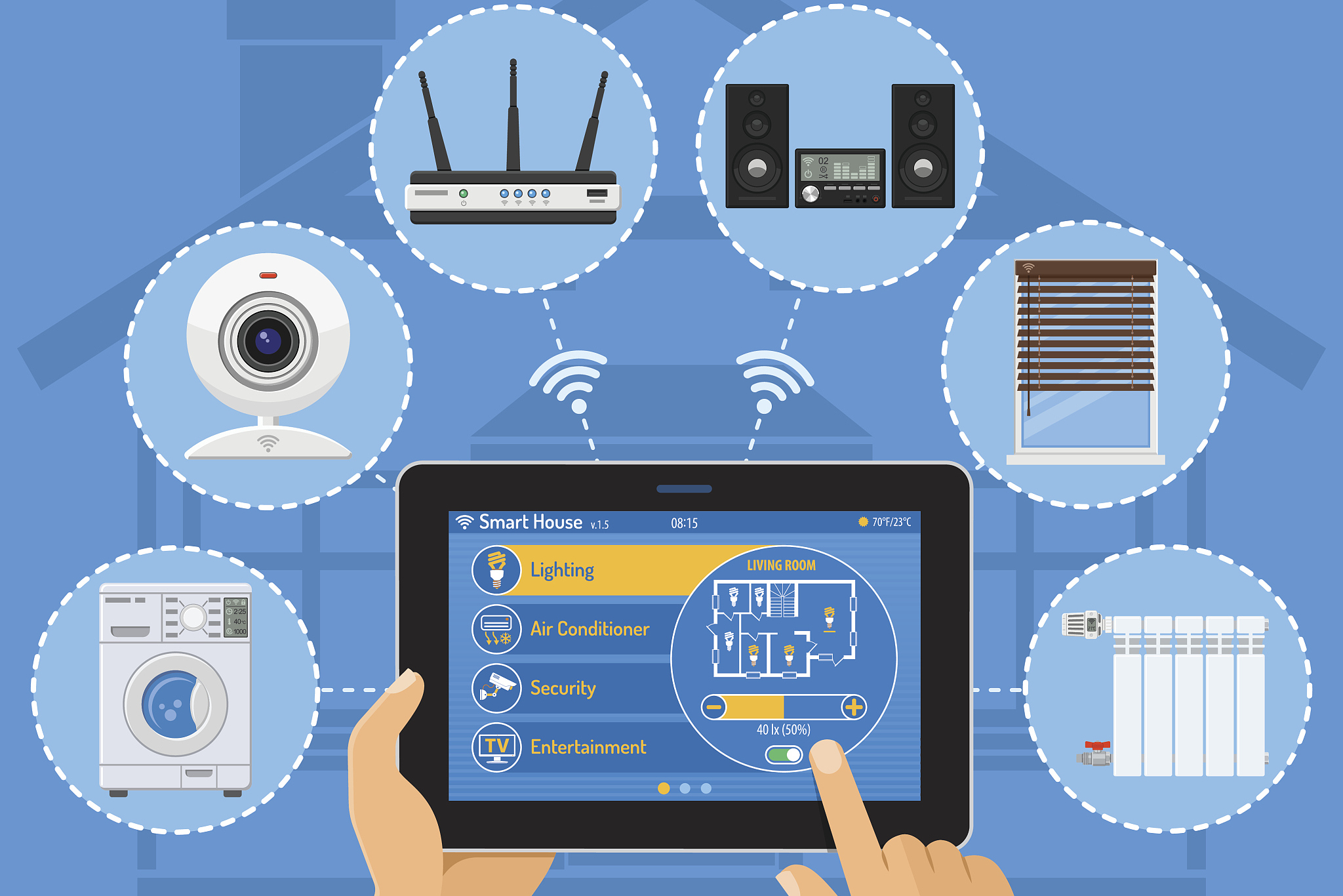 智能化設備在現(xiàn)代辦公樓裝修中的核心應用