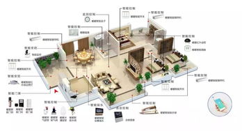 聚焦智博會 科技住宅時(shí)代，趣宅智能家居引領(lǐng)“黑科技”生活新體驗(yàn)